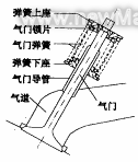 lәCTMCb