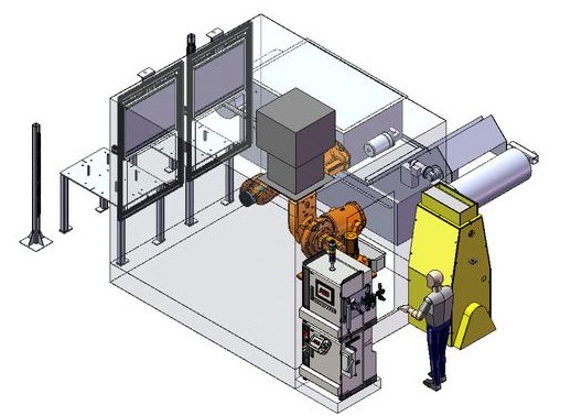 ʿABBCϴcȥëϵy:FlexWasher™ W40
