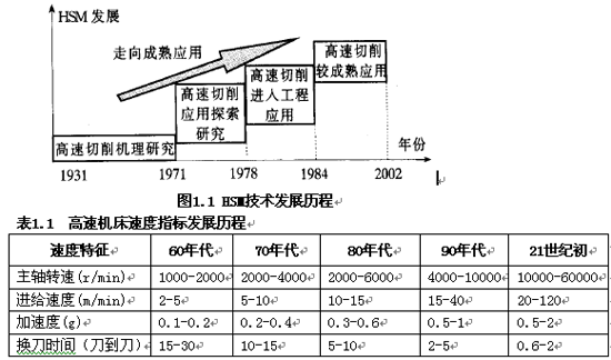 ټӹg鼰䃞Խ