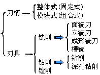 ㊴ĵĵҘ˜ʣD